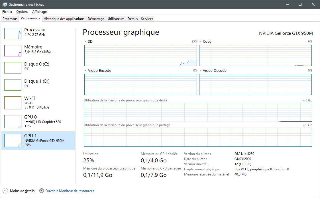 Task Manager While Playing h265 with MPV (GTX950M compatible) 1-2.jpg